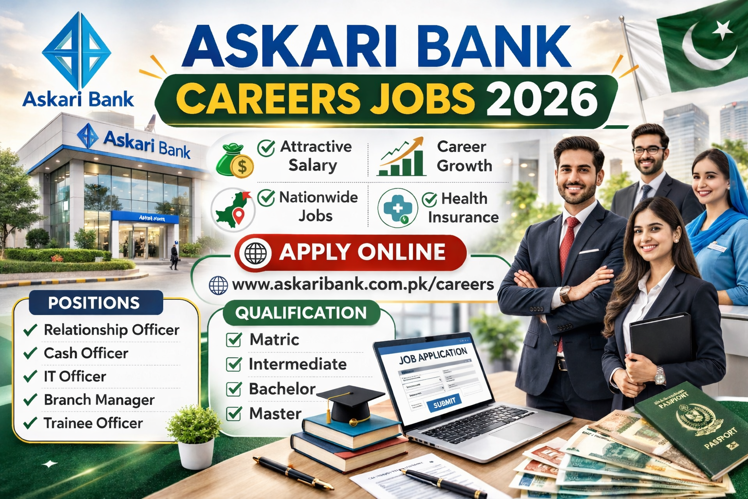 Askari Bank Careers Jobs 2026